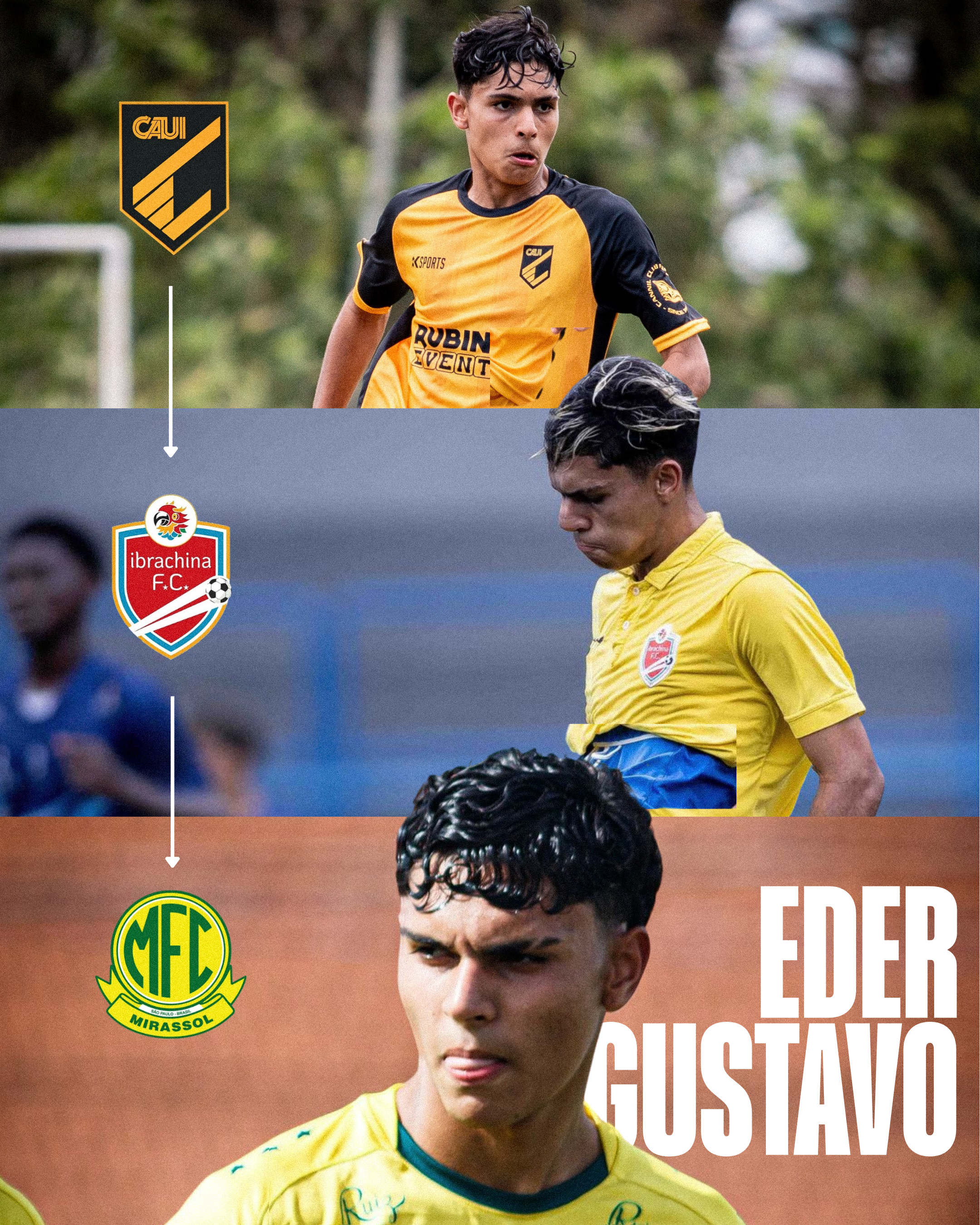 Eder Gustavo — trajetória da União Academy até o Mirassol FC